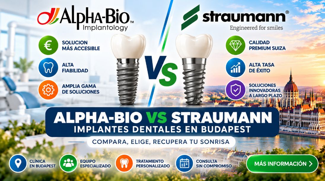 Comparativa Alpha-Bio vs Straumann: implantes dentales en Budapest, características y opciones de tratamiento